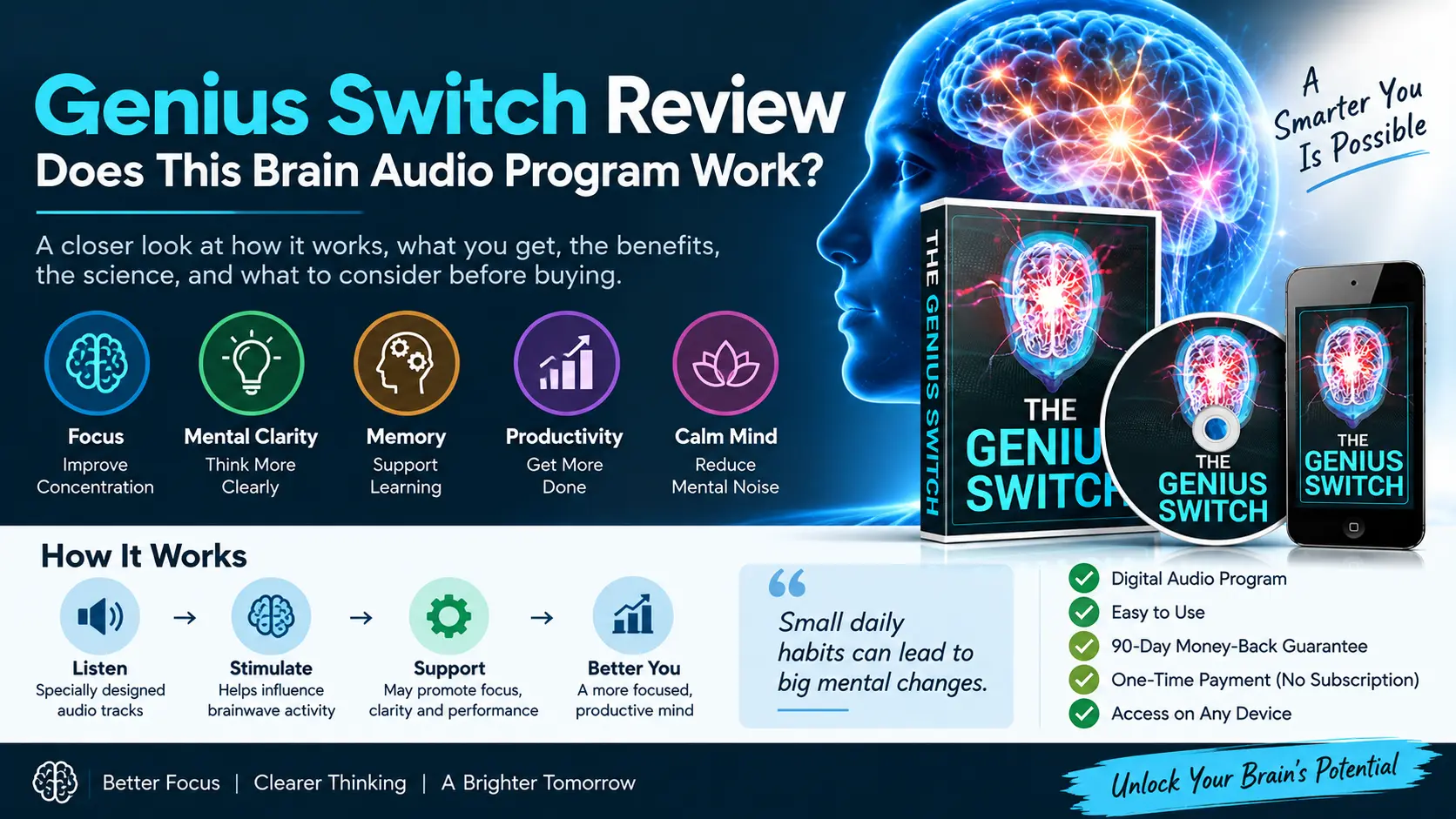Genius Switch Review